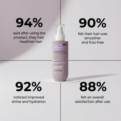 Ultra Smoothing and Hydrating Hair Serum